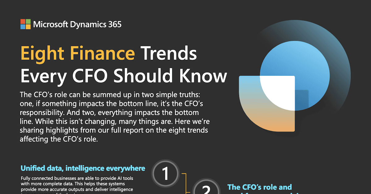 Eight Finance Trends Every CFO Should Know